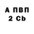 Дистиллят ТГК вейп Billie L.